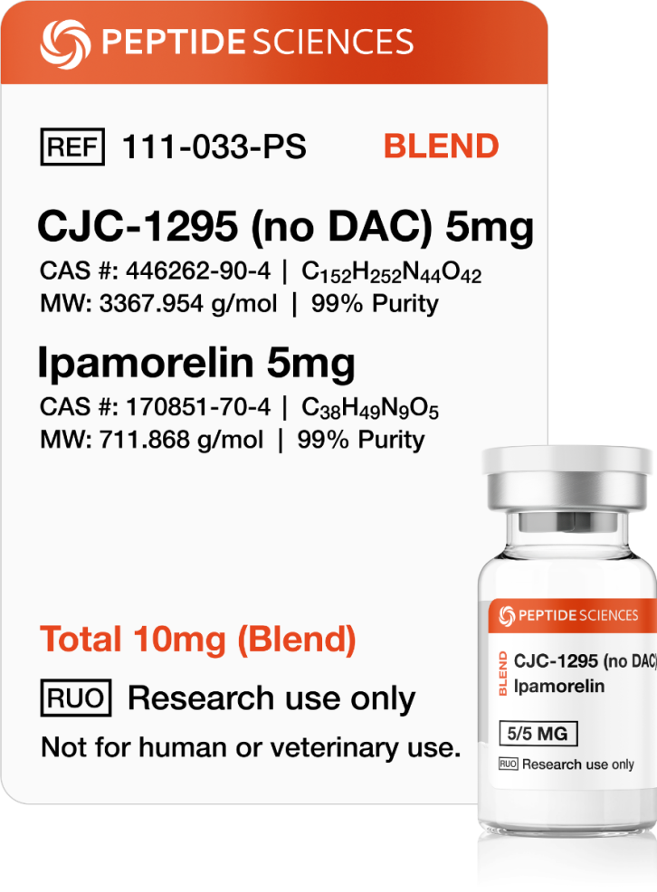 cjc 1295 ipamorelin